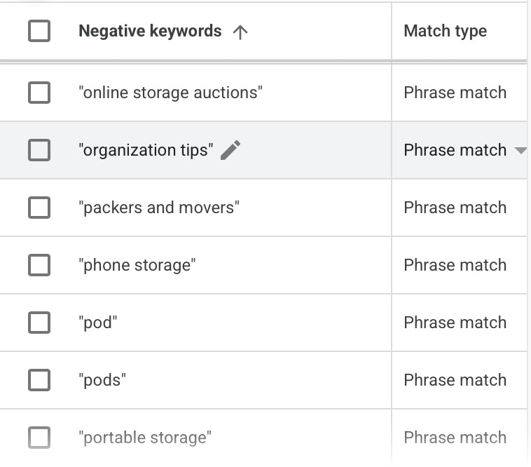 A Google Ads negative keyword list, showing phrase-match negatives including online storage auctions, organization tips, packers and movers, phone storage, pod, pods and portable storage.