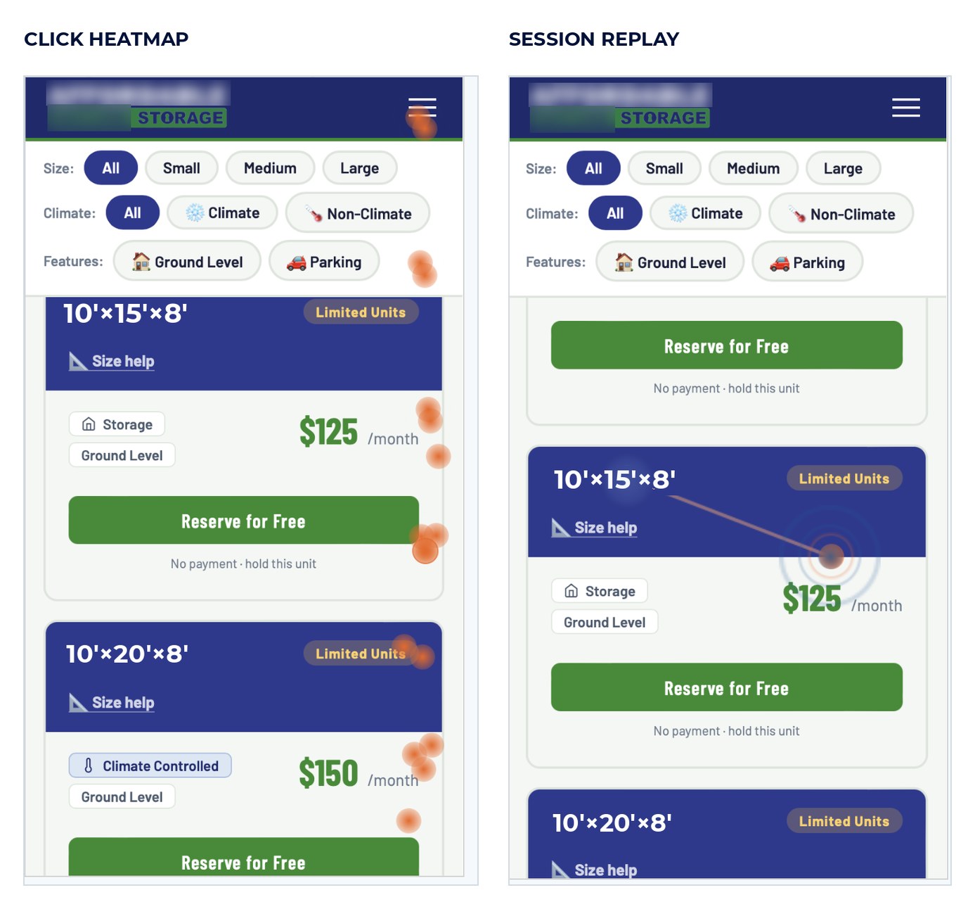 Two mobile views of the same storage facility website. On the left, a click heatmap with orange clusters over the menu, the filter row and the Reserve for Free buttons. On the right, a session replay showing one visitor's cursor path ending in a click on a unit's monthly price.